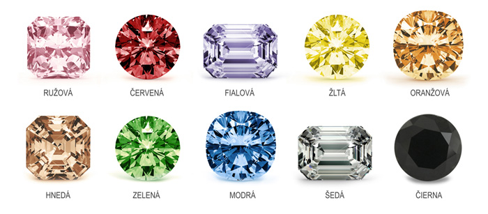 Barvy fancy diamantů