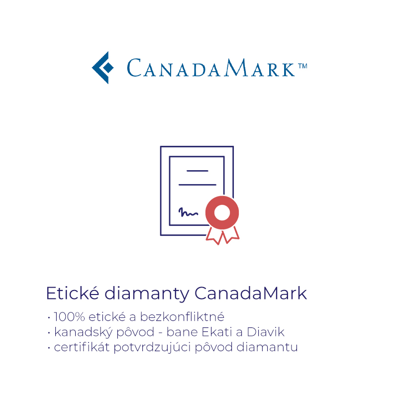 CanadaMark cme