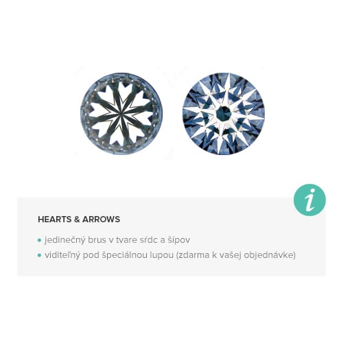 Hearts & Arrows ha