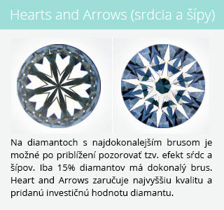 Srdcia a sipy 54486