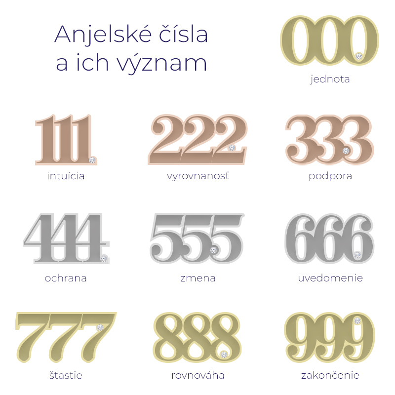 Náhrdelník s diamantom Anjelské čísla 134099