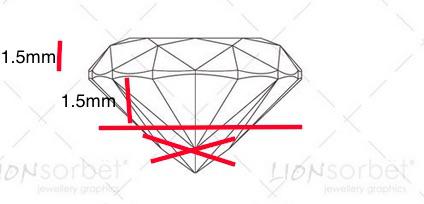 diamant brus spodny vysek 54479