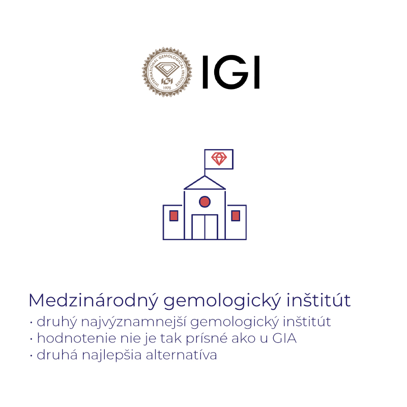 IGI certifikát IGI2