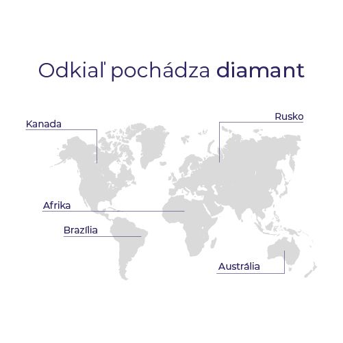 Drahokam mesiaca apríla - diamant