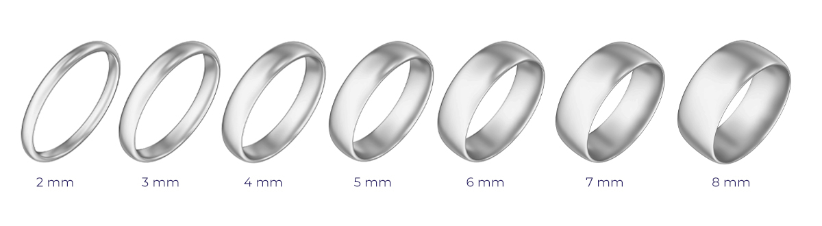 Porovnanie šírky svadobných prsteňov