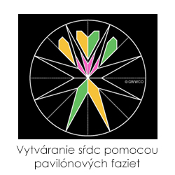 Vytváranie sŕdc pomocou pavilónových faziet