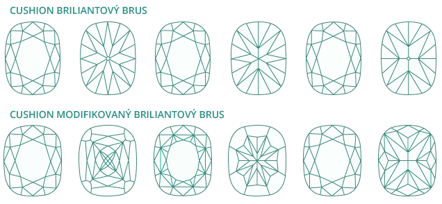Cushion brus