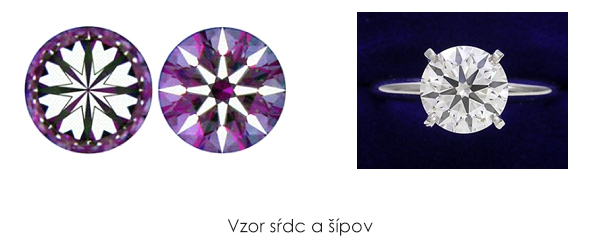 Vzor sŕdc a šípov