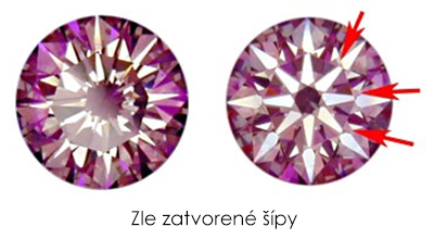 Vzor šípov